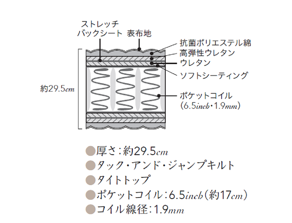 GバリューP①.png