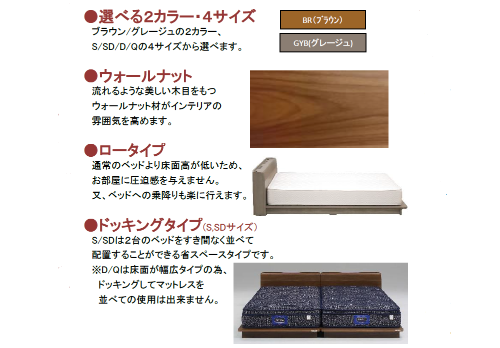 リガーロ説明②.png