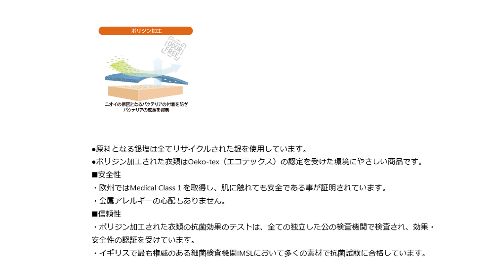 ポリジン加工.png
