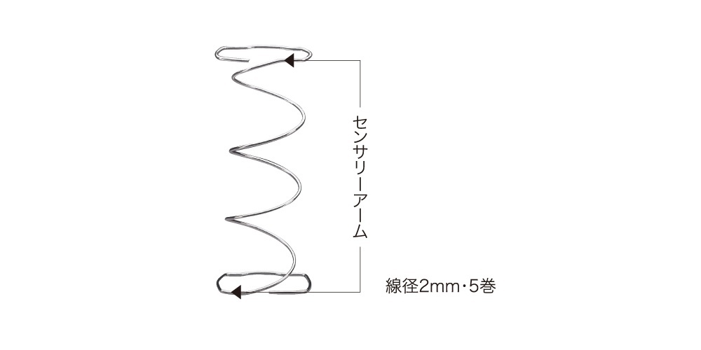センサリーアーム.jpg