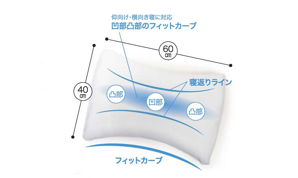 モグ4.png