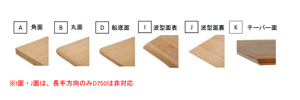 DT615面形状.png